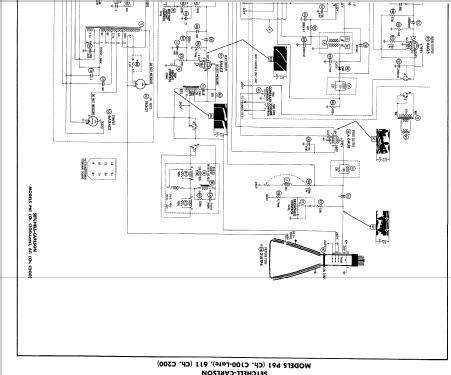 P61 Ch= C100-Late; Setchell Carlson, (ID = 501028) Television