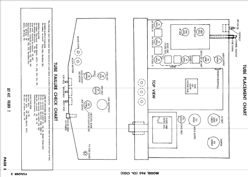 P65 Ch= C105; Setchell Carlson, (ID = 867136) Fernseh-E