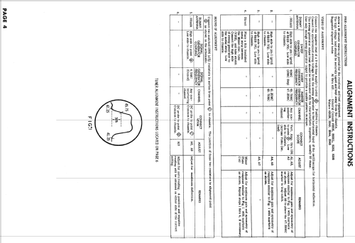 P65 Ch= C105; Setchell Carlson, (ID = 867137) Television