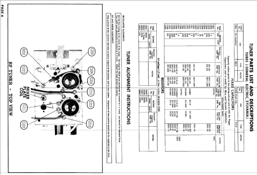 P65 Ch= C105; Setchell Carlson, (ID = 867139) Fernseh-E