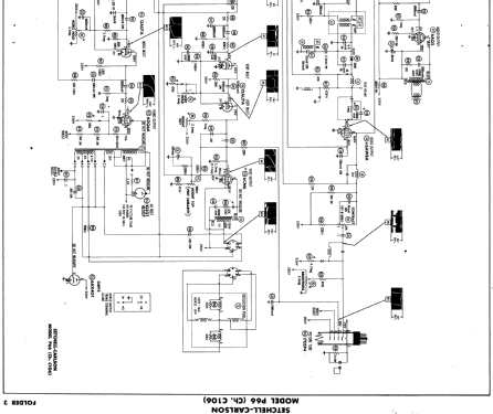 P66 Ch= C106; Setchell Carlson, (ID = 544063) Television