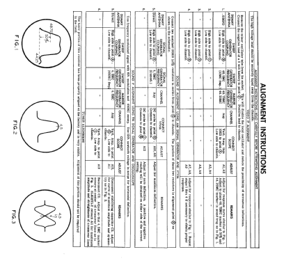 P-61 Ch= C-100; Setchell Carlson, (ID = 2162468) Television