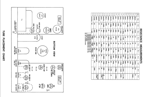 P-61 Ch= C-100; Setchell Carlson, (ID = 2162470) Television