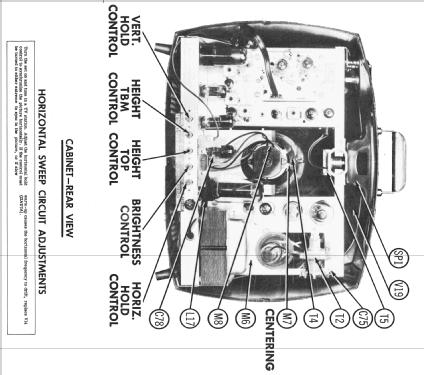 P-61 Ch= C-100; Setchell Carlson, (ID = 2162471) Télévision