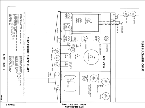 P-63 Ch= C-102; Setchell Carlson, (ID = 832545) Television