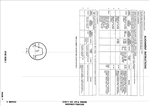 P-63 Ch= C-102; Setchell Carlson, (ID = 832549) Fernseh-E