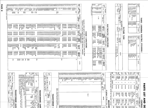 P-63 Ch= C-102; Setchell Carlson, (ID = 832550) Television