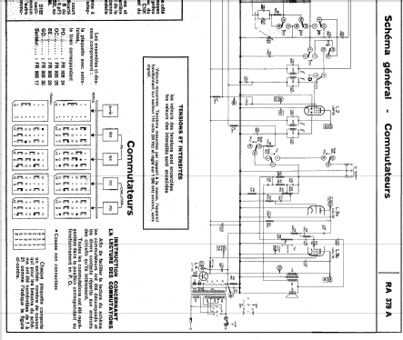 RA379A; Radiola marque (ID = 1839318) Radio