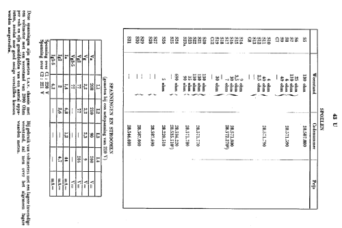 RA43U; Radiola marque (ID = 1938734) Radio