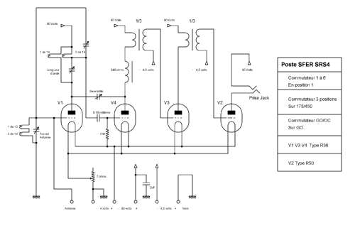 Sfer Super-Radiola SRS4; Radiola marque (ID = 1555182) Radio