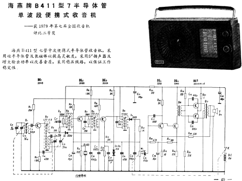 Haiyan 海燕 B411; Shanghai 101 上海一 (ID = 807816) Radio