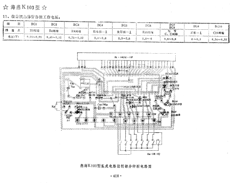 Haiyan 海燕 K103 Clock Radio; Shanghai 101 上海一 (ID = 823343) Radio