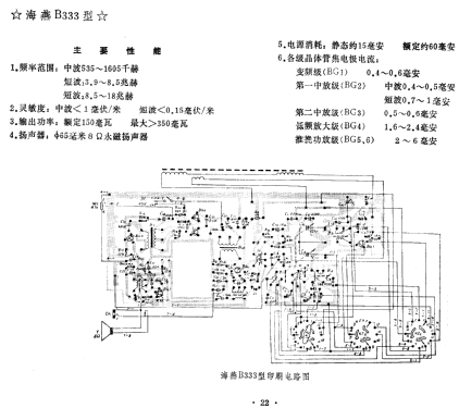 Petrel 海燕 B333; Shanghai 101 上海一 (ID = 814378) Radio