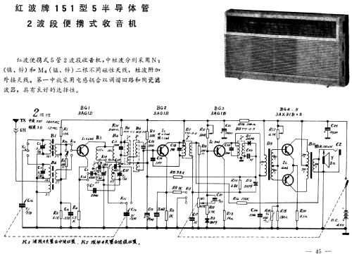 Red Wave 红波 151; Shanghai 101 上海一 (ID = 807805) Radio