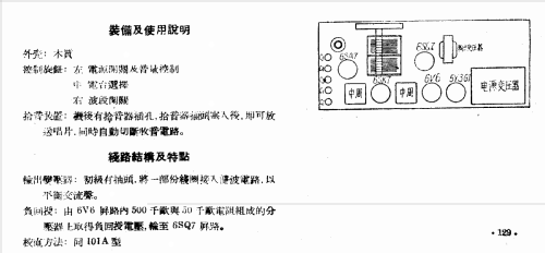 Gongli 公利 552-5; Shanghai 上海无线电... (ID = 785184) Radio