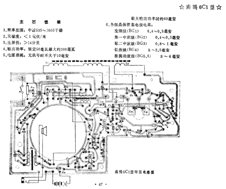 Haiou 海鸥 6C1; Shanghai 上海长空无... (ID = 814407) Radio