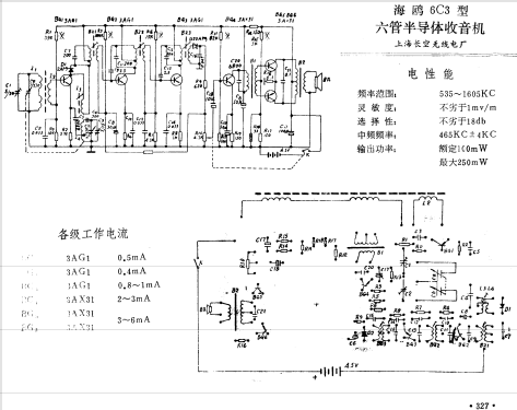 Haiou 海鸥 6C3; Shanghai 上海长空无... (ID = 804514) Radio