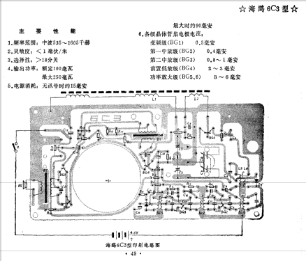 Haiou 海鸥 6C3; Shanghai 上海长空无... (ID = 814412) Radio