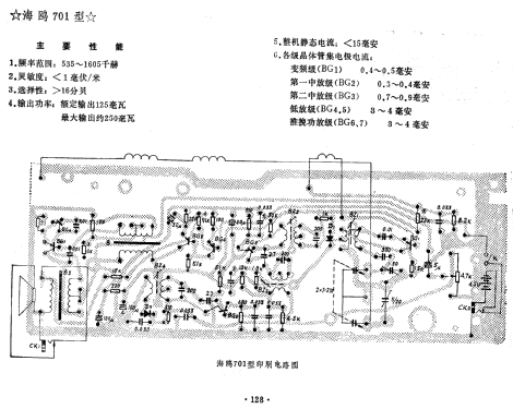 Haiou 海鸥 701; Shanghai 上海长空无... (ID = 814912) Radio