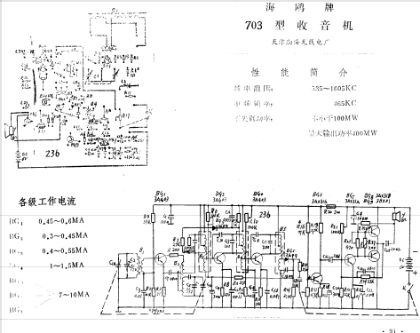 Haiou 海鸥 703; Shanghai 上海长空无... (ID = 801374) Radio