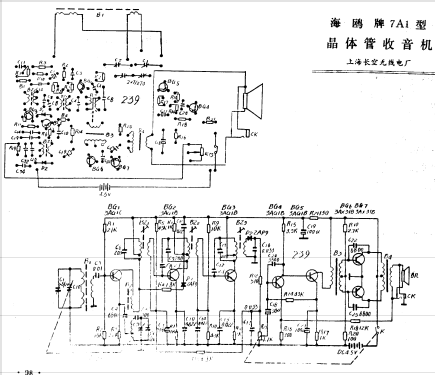 Haiou 海鸥 7A1; Shanghai 上海长空无... (ID = 801380) Radio