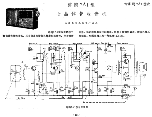 Haiou 海鸥 7A1; Shanghai 上海长空无... (ID = 814905) Radio