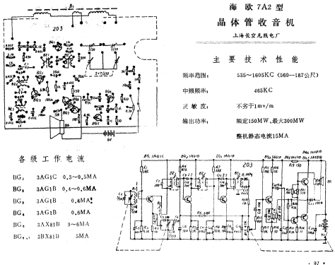 Haiou 海鸥 7A2; Shanghai 上海长空无... (ID = 801379) Radio