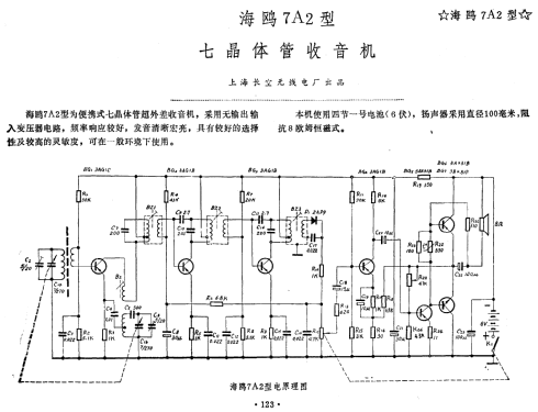 Haiou 海鸥 7A2; Shanghai 上海长空无... (ID = 814907) Radio