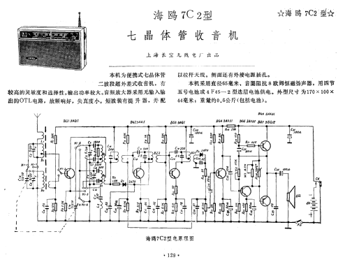 Haiou 海鸥 7C2; Shanghai 上海长空无... (ID = 814913) Radio