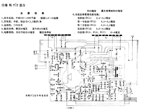 Haiou 海鸥 7C2; Shanghai 上海长空无... (ID = 814914) Radio