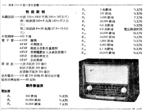 Meiduo 美多 563-A; Shanghai 上海无线电... (ID = 777710) Radio