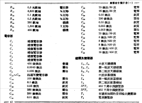 Meiduo 美多 563-A; Shanghai 上海无线电... (ID = 777711) Radio