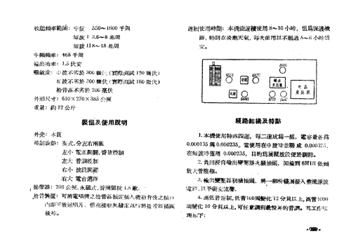 Meiduo 美多 563-A; Shanghai 上海无线电... (ID = 785219) Radio