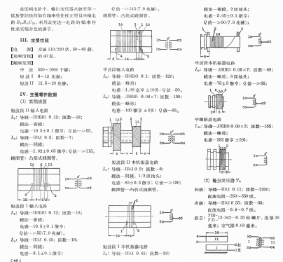 Shanghai 上海 159-2; Shanghai 上海广播器... (ID = 809991) Radio