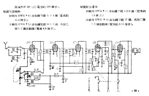 Shanghai 上海 356; Shanghai 上海无线电... (ID = 784619) Radio