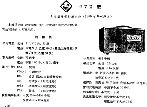 Shanghai 上海 472; Shanghai 上海无线电... (ID = 784676) Radio