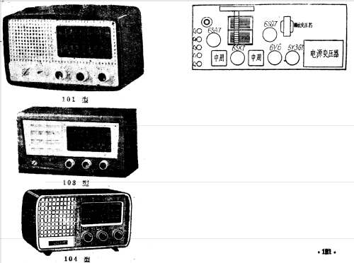 Xinshidai 新时代 101 / 552-7; Shanghai 上海无线电... (ID = 785834) Radio