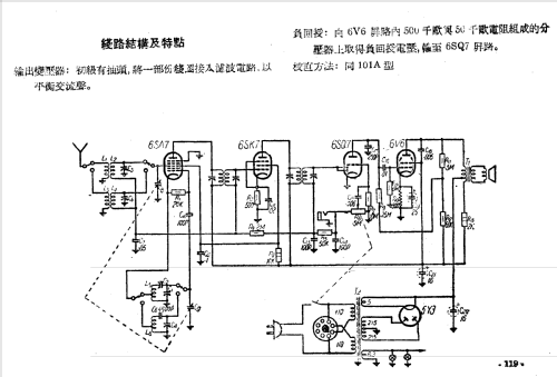 Gongli 公利 552-7A / 102; Shanghai 上海无线电... (ID = 784763) Radio