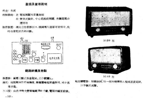 Zhongyuan 中原 5130; Shanghai 上海中原电... (ID = 787607) Radio