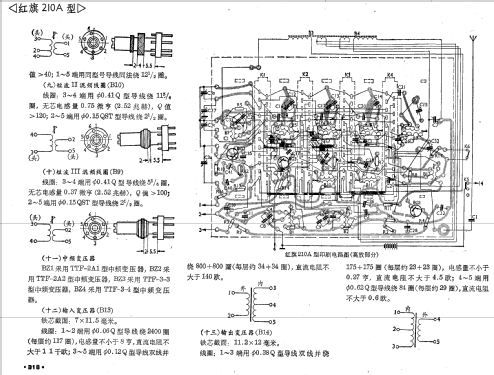 Hongqi 红旗 210A; Shanghai No.3 上海无... (ID = 780086) Radio