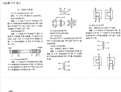 Hongqi 红旗 Red Flag 27A; Shanghai No.3 上海无... (ID = 777933) Radio