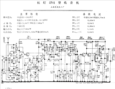 Red Lantern 红灯 2701; Shanghai No.2 上海无线电 (ID = 801440) Radio