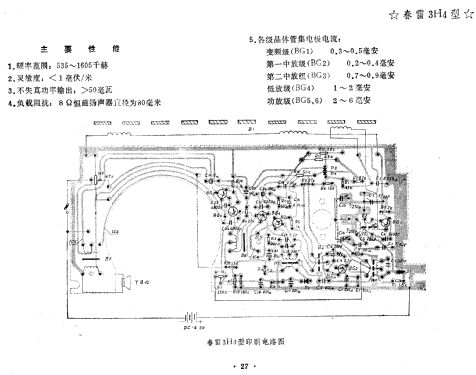 Chunlei 春雷 3H4; Shanghai No.3 上海无... (ID = 814383) Radio