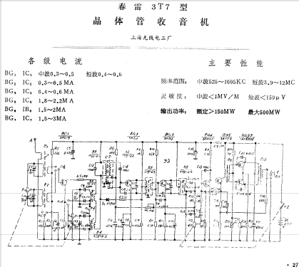 Chunlei 春雷 3T7; Shanghai No.3 上海无... (ID = 799523) Radio