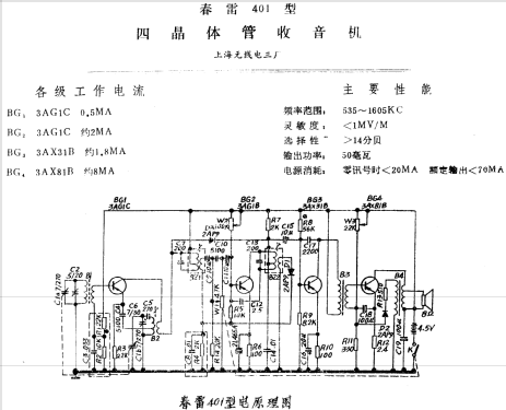 Chunlei 春雷 401; Shanghai No.3 上海无... (ID = 799897) Radio