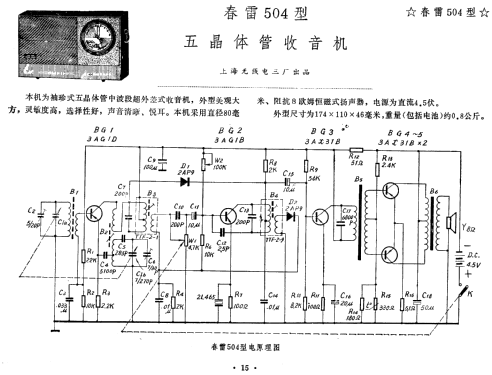 Chunlei 春雷 504; Shanghai No.3 上海无... (ID = 814369) Radio