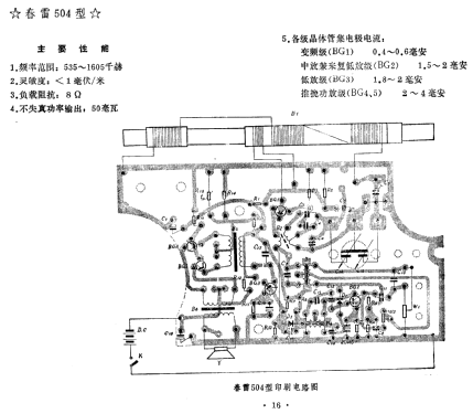 Chunlei 春雷 504; Shanghai No.3 上海无... (ID = 814370) Radio