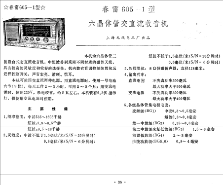 Chunlei 春雷 605-1; Shanghai No.3 上海无... (ID = 814386) Radio