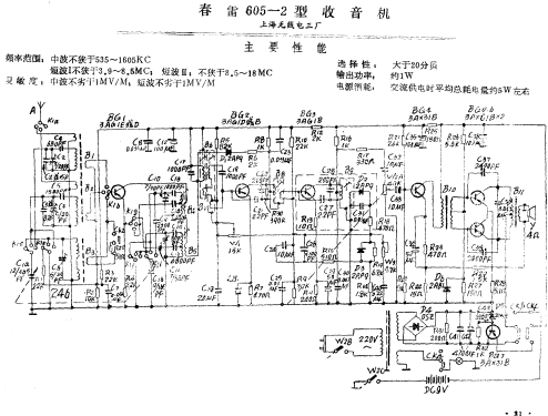 Chunlei 春雷 605-2; Shanghai No.3 上海无... (ID = 799901) Radio