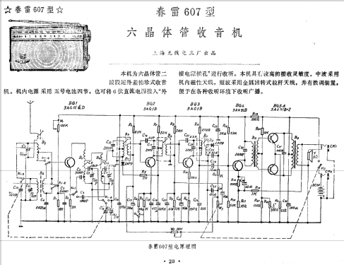 Chunlei 春雷 607; Shanghai No.3 上海无... (ID = 814384) Radio